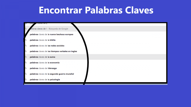 ¿Cómo trabajar con palabras claves?